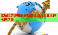 北辰區(qū)跨境電商實戰(zhàn)培訓助力企業(yè)全球市場拓展
