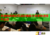 跨境電商培訓(xùn)實戰(zhàn)攻略助力賣家快速提升業(yè)績